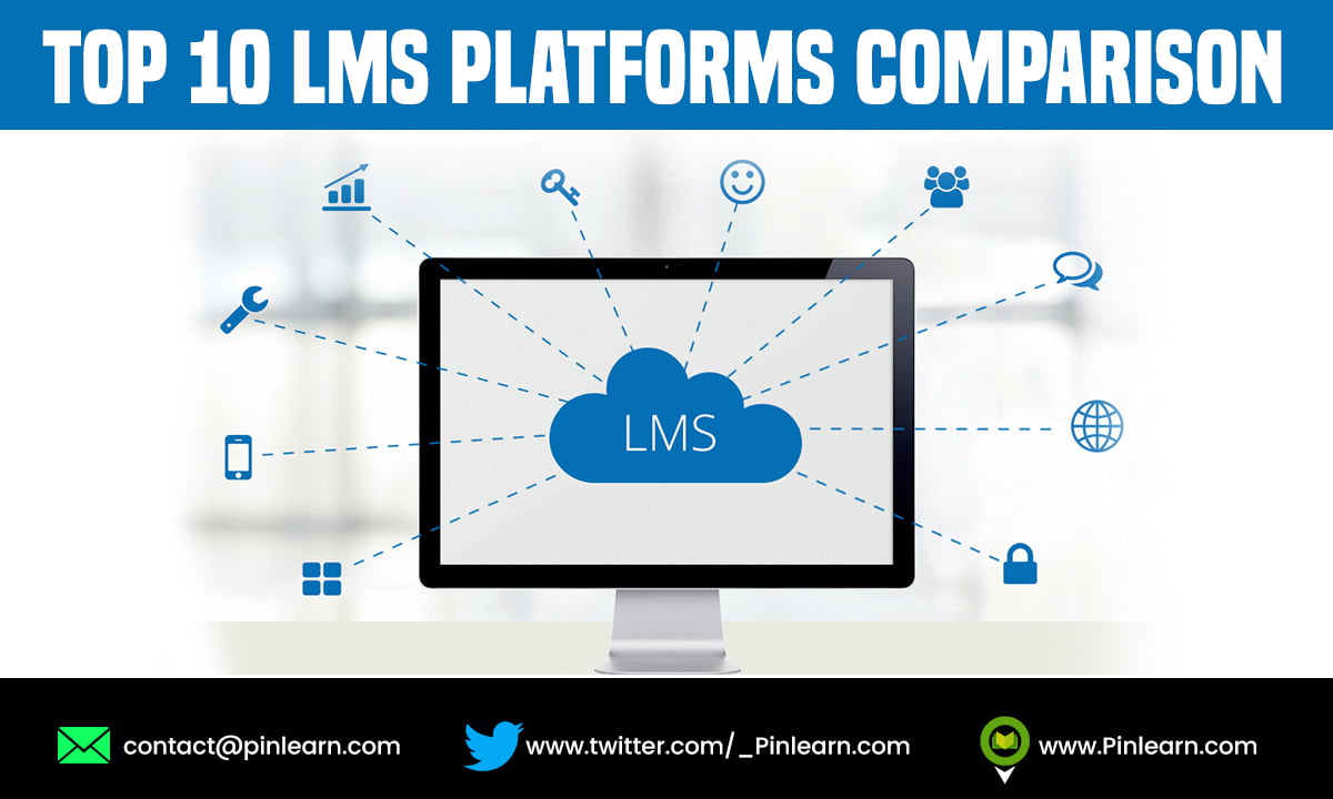 compare lms platforms